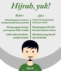 Apakah benar happy asmara telah hijrah? Hijrah Nabi Melahirkan Piagam Madinah Kamu Menghasilkan Apa Islami Dot Co