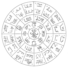 話題の龍体文字がマジですごい件 全開 変態 で魂が踊りだす 唯一無二のイマココを生きる術