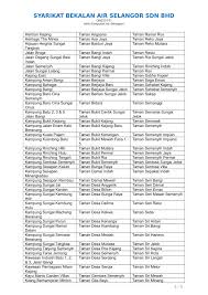 Jadual kerja untuk permohonan gangguan air berjadual di jalan 3/155 dan 4/155, taman bukit oug id 1 2 3 4 5 6 7 8 9 10 11 12 13 14 the yellow house: Air Selangor Maklumat Terkini Status Serta Senarai Facebook
