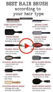 5 Best Tips For Hair Care Best Hair Brush Types Of Hair Brushes Parting Hair