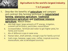 What is the root cause of food insecurity? Ap Environmental Science Chapter 12 Food Ipm And Soil Resources A Review Living In The Environment 12th Edition G Tyler Miller Ppt Download