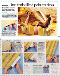Epingle Sur Nath