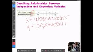 Scroll down for examples and solutions. Independent And Dependent Variables In Tables And Graphs Youtube