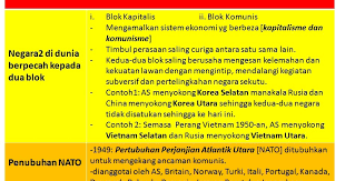 Maybe you would like to learn more about one of these? Kesan Perang Dunia Kedua Terhadap Jepun Lertyi