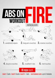 Abs On Fire Workout Visual Workout Guides For Full Bodyweight No Equipment Training Posted By Advancedweightl Abs On Fire Workout Workout Guide Abs Workout