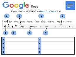Google Drive Docs Toolbar Teacher Lesson Plans Toolbar Education