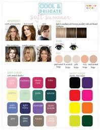 Trendy Hair Color Summer Type 16 Ideas Soft Summer Color Palette Soft Autumn Color Palette Soft Autumn