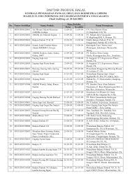 Maybe you would like to learn more about one of these? 2