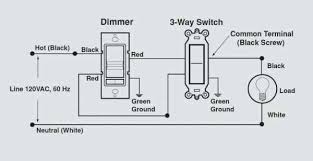 The physical relation (direction, order, distance) among the switches and lights the available sizes of electrical boxes to hold the wires, lights, and switches Le Grand Single Pole Dimmer Switch Wiring Diagram Wiring Diagram Copy Threat