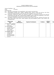 Buku petunjuk guru pak kelas vi 5. Silabus Pendidikan Agama Kristen Sd Keelas 6 Semester 1 Dan 2
