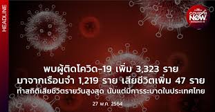 ตรวจหวย ข่าววันนี้ ข่าว หวยลาว หวย ราคาทอง ปฏิทิน 2564 ข่าวเด่นในรอบ 7 วัน 91,109 A42syoxxtfn Ym