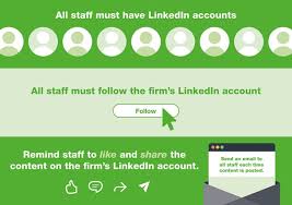 Maybe you would like to learn more about one of these? Tips For Linkedin Beginners Part 1