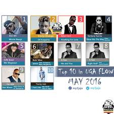 the top 10 ugandan rap uga flow songs in may 2016 on