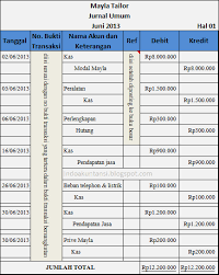 We did not find results for: 26 Contoh Soal Akuntansi Jurnal Umum Perusahaan Dagang