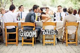 Planning a wedding on a budget? Throw A Budget Friendly Backyard Bash Bridalguide