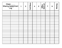 Missing Assignments Log