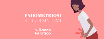 Endometriosis is a full body condition in which cells similar to those in the endometrium, the layer of tissue that normally covers the inside of the uterus, grow outside the uterus. Quali Sono I Principali Sintomi Dell Endometriosi Rocco Falotico