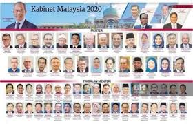 Senarai Menteri Malaysia 2019 Senarai 10 Bandar Paling Bahagia Di Malaysia 2019 Kpkt Senarai 50 Individu Terkaya Di Malaysia Pada Tahun 2020 Pada 6 April Daripdes