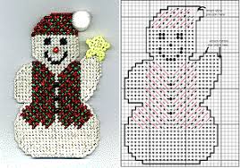 Annie's has plastic canvas patterns for christmas as well as for other holidays. 12 Free Plastic Canvas Christmas Ornament Patterns Favecrafts Com