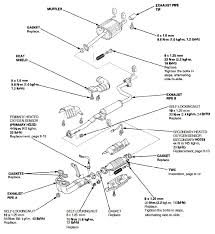 Fuse box diagrams a blown fuse can be a pain to find without the proper diagram. 2000 Honda Civic Exhaust System Diagram Radio Wiring Diagram