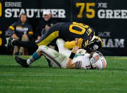 Free nfl football player stats and stats leaders in simple, easy to read tables. Just How Bad Are The Miami Dolphins The New York Times
