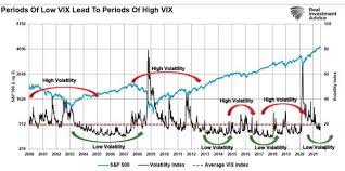 Jun 14, 2021 · 株価が下落する「材料待ち」に 前回も解説しましたが、日経平均株価は3万円で頭打ちとなって、下落調整局面が続いています。ニューヨーク. Rc Csewwnwiezm