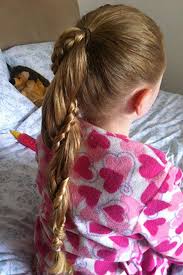 #1 spot for hairspiration for girls. 20 Quick And Easy Braids For Kids Tutorial Included