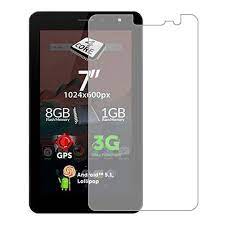 Allview AX501Q Screen Protector ...