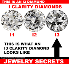 the search for i3 clarity diamonds jewelry secrets