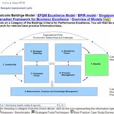 Pdf Benchmarking Past Present And Future
