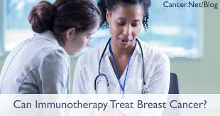With dcis and lcis, cancerous or precancerous cells are confined to the ducts or lobules of the breast. Estrogen And Progesterone Receptor Testing For Breast Cancer Cancer Net