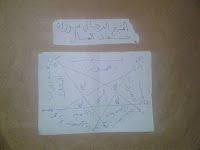 طلسم خطف المال بالجن مجرب بنجمة شمهروش انظر للدليل بعينيك موقع الشيخ الروحاني سيبوزان free ebooks download books download books free ebooks