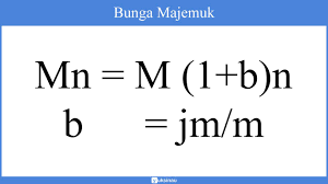 Perbedaan bunga majemuk dengan bunga tunggal. Matematika Keuangan Pengertian Materi Matematika Ekonomi Soal