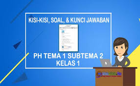 Jun 13, 2021 · soal tema 1 kelas 4. Soal Ph Tema 1 Subtema 2 Kelas 1 Sd Lengkap Kunci Jawaban Dan Kisi Kisi Admin Sekolah