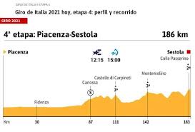 Suscríbase al boletín de noticias del giro de italia. 3gswrzgo7dse3m