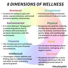 Dummies has always stood for taking on complex concepts and making them easy to understand. 8 Dimensions Of Wellness Wellness Eastern Kentucky University