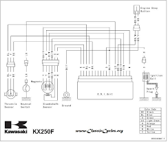 We use cookies to … Kawasaki Motorcycle Wiring Diagrams