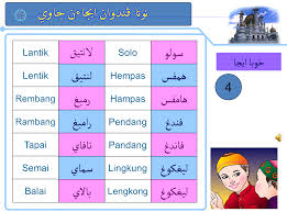 Maybe you would like to learn more about one of these? Dua Suku Kata Terbuka Dan Tertutup Jawi Kssr Pendidikan Islam Tahun I