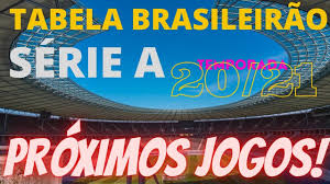 Check spelling or type a new query. Jogos De Hoje Pelo Brasileirao Serie A 20 02 2021 Rodada Do Brasileirao