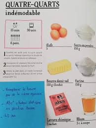 Epingle Par Sarah Sadaoui Sur Recette Legere Recette Illustree Recette Recette Legere