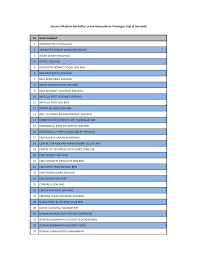 Sesco berhad provides ample electricity for industrial, commercial and residential use. Https Www Asnb Com My Pdf Perkhidmatan Pelaburan Spg Janm List Majikan Spg Sarawak Pdf