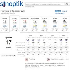 Погода в одессе на 10 дней. Prognoz Pogody V Poltave Na 10 Dnej Sinoptik