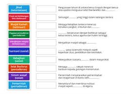 (i) faktor semula jadi atau geografi. Zafbzg Mx193um