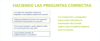 Published on december 23, 2020 and last updated on march 08, 2021 Cuando Recibiremos Mi Familia Y Yo La Vacuna Contra El Covid 19 Covid Vaccine Facts