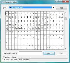 The phonetic alphabet used for confirming spelling and words is quite different and far more phonetic spelling alphabet. John Wells S Phonetic Blog