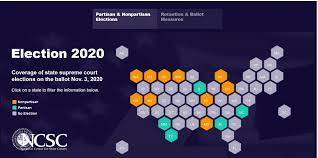 Presidents appoint supreme court judges and the court was to play a part in the outcome of the 2000 election. How Many States Elect Judges With More Than 20 Different Selection Systems That S A Very Complicated Question Ncsc