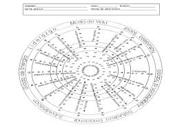The test was originally designed by max kostick, professor of industrial psychology at boston state college, in the early 1960s. Prueba Kostick