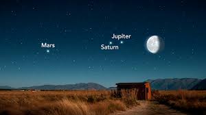 The Moon Shines With Jupiter Saturn And Mars How When And Where To See Them By Star Walk Medium Find images of jupiter saturn. the moon shines with jupiter saturn
