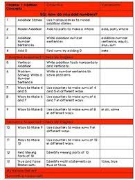 Tutor online free for 6th grader. Mcgraw Hill Math Grade 1 Worksheets Teaching Resources Tpt