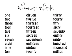 Number Word Chart To Learn Printable Coloring Pages For Kids